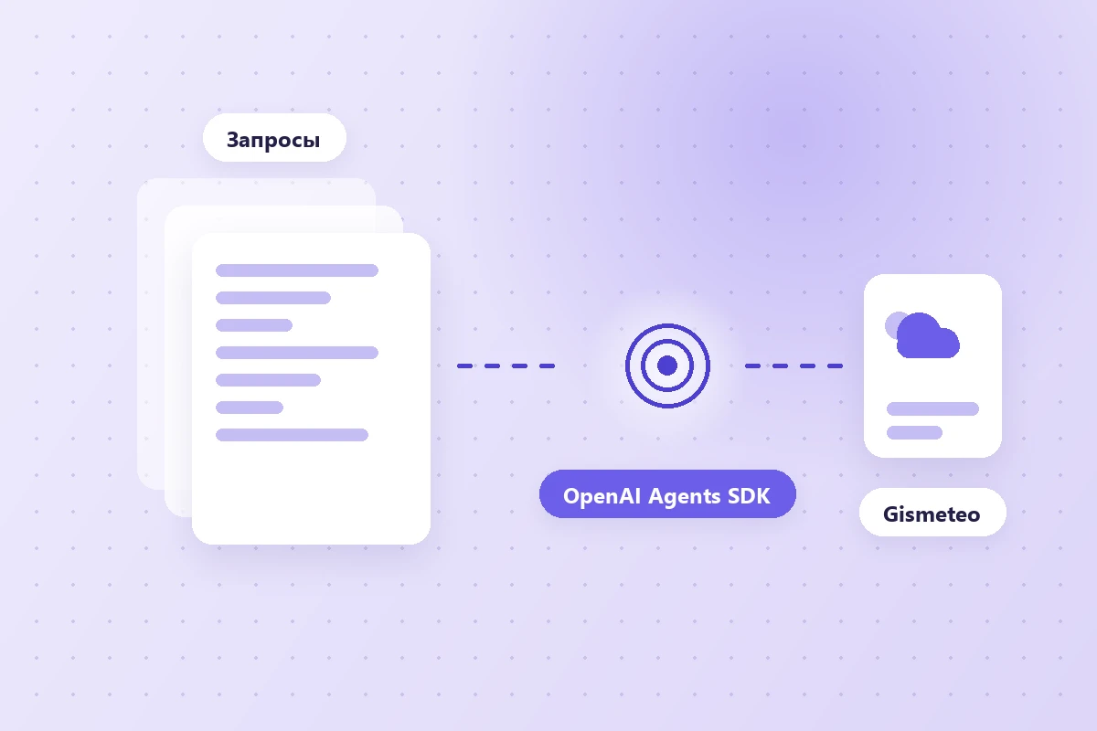 Illustration for the article “Weather AI Agent on DeepSeek”