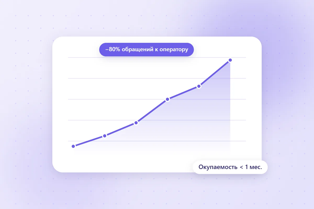 How to Calculate the ROI of a Support Agent — article illustration
